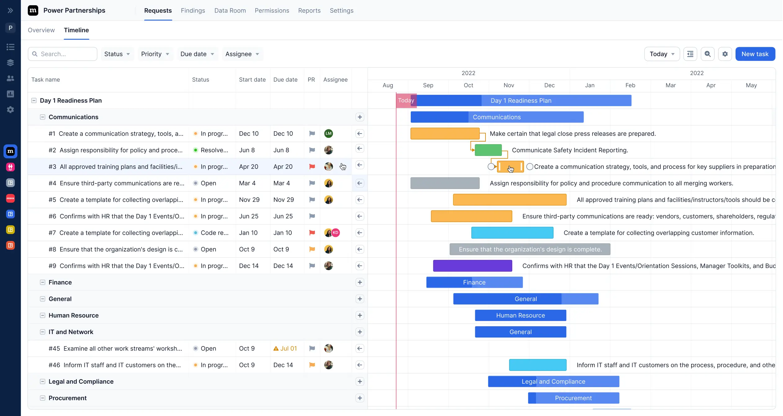 Integration Interface